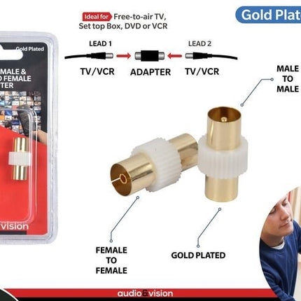 2-piece gold-plated coax adapter kit with diagram showing male-to-male and female ports